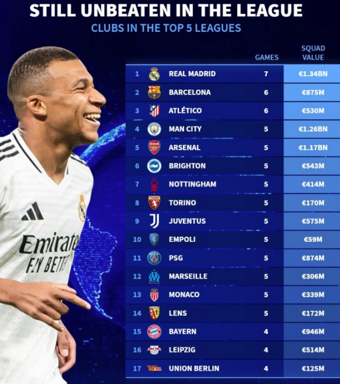 强攻和精准 强攻和精准